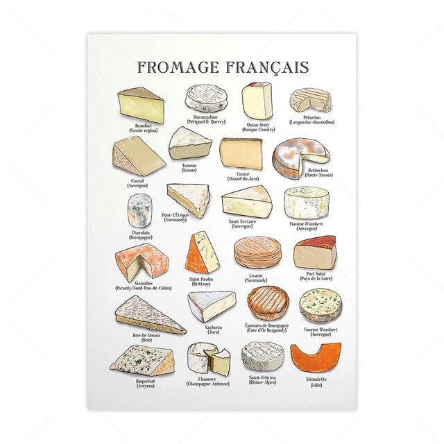 Poster Cuisine Fromage