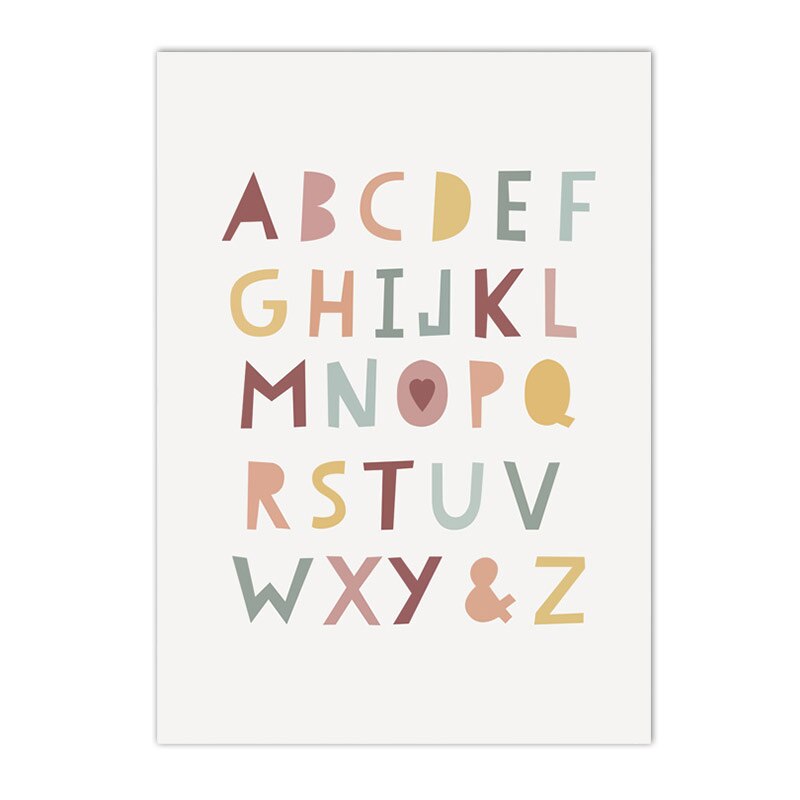 Poster Chambre Petite Fille Alphabet